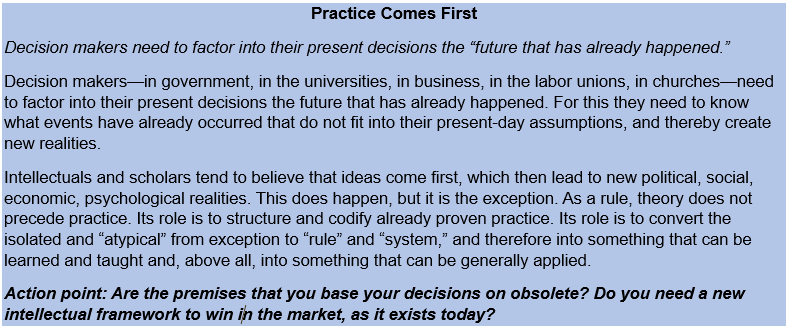 Are the premises that you base your decisions on obsolete? Do you need a new intellectual framework to win in the market, as it exists today?
#PeterDrucker #decision #base #intellectualproperty #market #Management #leadership #letsconnect