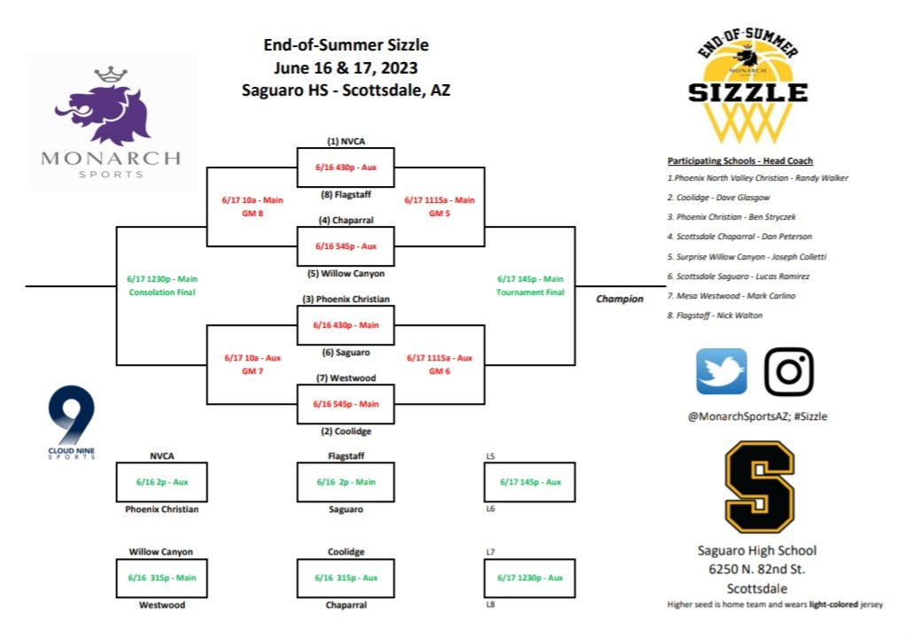 Monarch Sports 🔊 tweet media