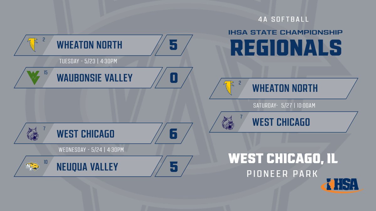 🥎SOFTBALL REGIONAL FINAL🥎

2⃣ WHEATON NORTH  🆚  7⃣ WEST CHICAGO

📅 Saturday 5/27/23
🕙 10:00am
📍 Pioneer Park - West Chicago, IL