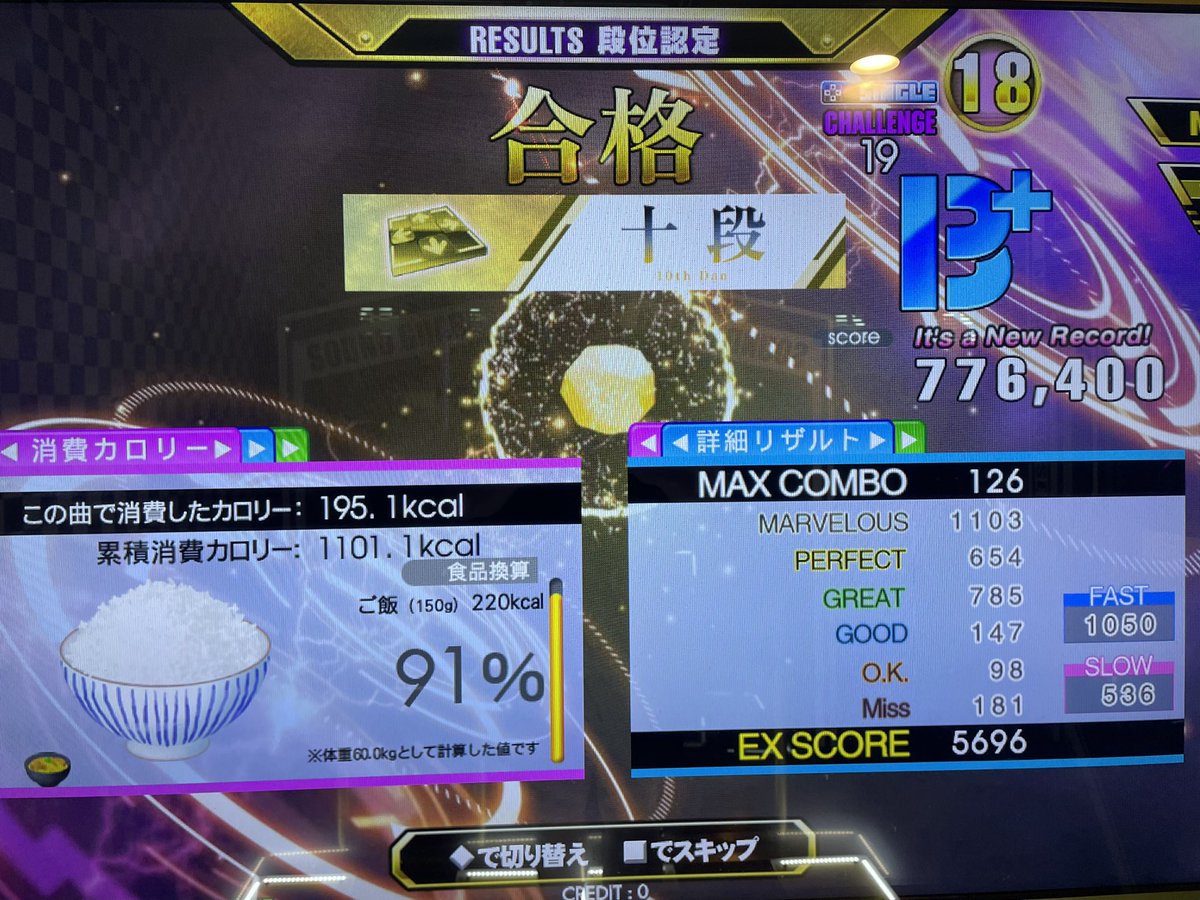 ThreadColorHope's tweet image. 祝十段合格!!!!!
DDR A3 SP十段合格しました!!!!!!!
何回も合格を阻まれたパラレボを無事打ち破りました!!!!!
見たかパラレボ!俺がSP十段だ!!!!!!!