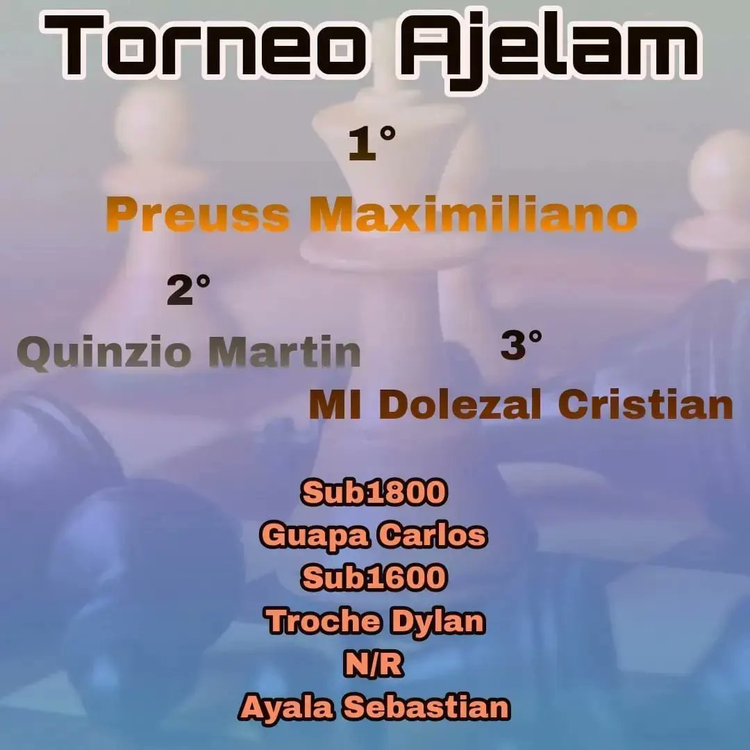 FAOGBA Ajedrez tweet media