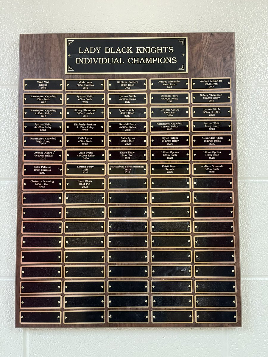 Lady Black Knights Athletics tweet media