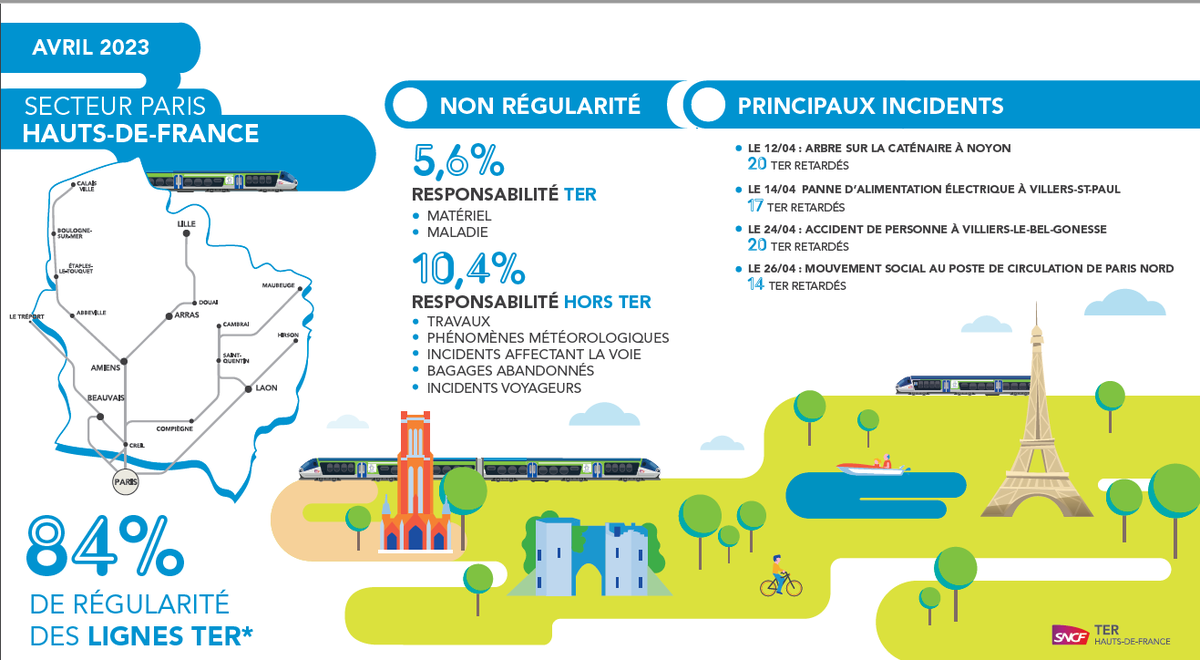 Lambert Stéphane tweet media