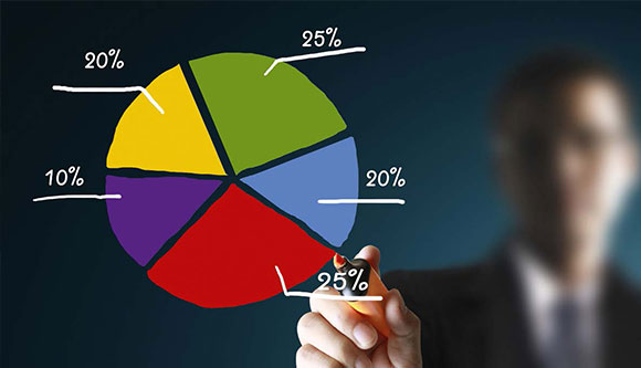 EduCounting's tweet photo. Diversifying your investment portfolio is crucial to achieving financial success.

Focus on asset allocation, diversifying across sectors and geographies, and regularly rebalancing your portfolio to keep it aligned with your goals! https://t.co/thMtTqPKQL