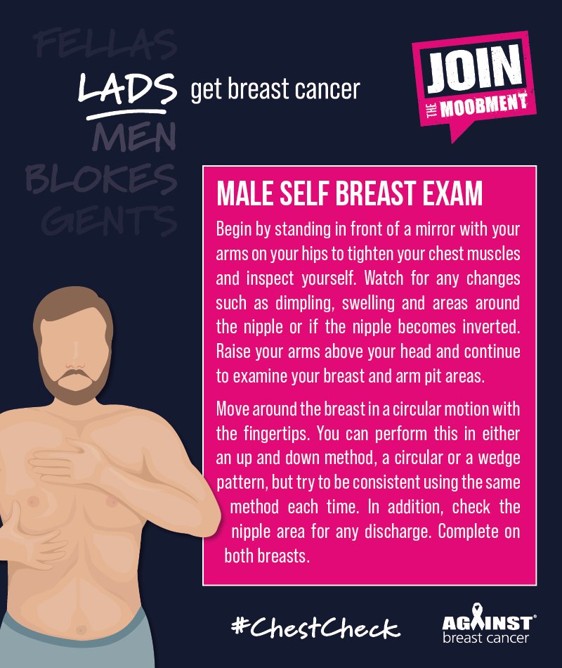 Team QEH Breast Screening (@teamqehbreast) on Twitter photo MENS HEALTH WEEK
Its just as important for men to check their chests as women - <a href="/againstbc/">againstbc</a> #chestcheck MENS HEALTH WEEK
Its just as important for men to check their chests as women - <a href="/againstbc/">againstbc</a> #chestcheck