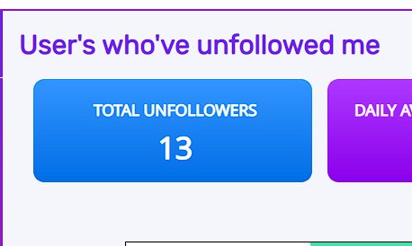 MAJ_Madden's tweet image. So Glad that @unfollowspy is still operational!
How else would I know who Unfollowed me....so that I could do them the same favor!

#TwitterMaintenance #IFB #IFollowback #Unfollowers