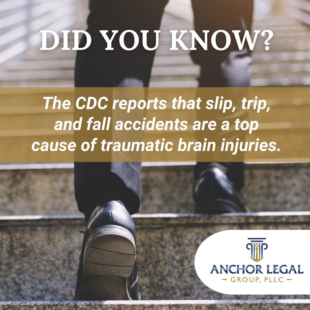 Negligent property owners can be held liable for injuries that occur from a slip and fall. To discuss your legal options, call our legal team at 757-231-9938. We can help.

#AnchorLegalGroupPLLC #AnchorLegal #VALawyers #VirginiaBeach #LawFirm #SlipFall #Falls #PremisesLiability