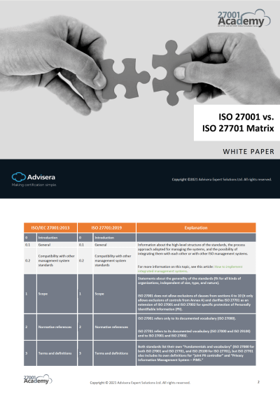 Dejan_Kosutic's tweet photo. Free download | *ISO 27001 vs. ISO 27701 matrix*
A helpful white paper that explains the correlation of individual clauses of ISO 27001 and ISO 27701: https://t.co/8lTz7BG5MU
#iso27k #standards https://t.co/i5Md9gh8nT