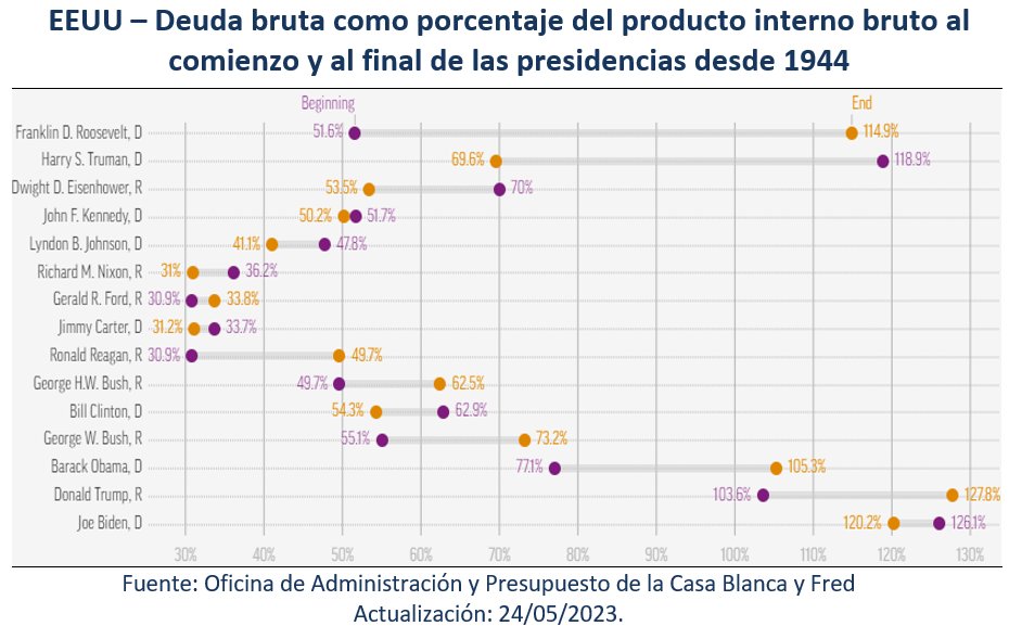 Intermoney Análisis tweet media