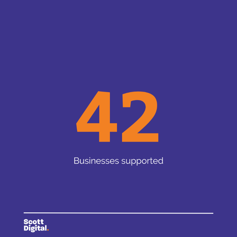 scottdigitalco's tweet photo. And that's a wrap!

Today I finished a 7ish month project working with @BusinessNland to deliver 1 to 1 marketing coaching to local businesses. It's been around 4 years since I started working with the team, and it feels like the end of an era.

Here's what it involved.