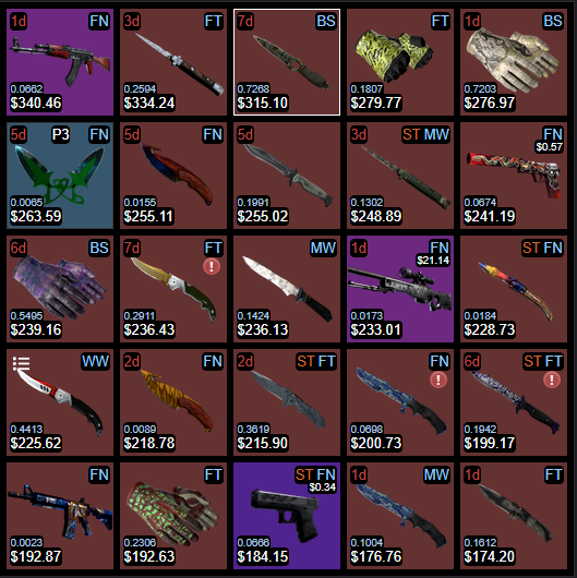 cast_trade's tweet photo. Trading, Buying & Selling CSGO skins
Tradelink: https://t.co/se93oH1Oqi
#csgo #counterstrike #csgoskin #csgoskins #csgocases #csgocase #trading #talon #knife #doppler #ruby #talonknife #caseopening #goodfloat #factorynew #csgostickers #csgoknife #csgogloves #CS2 https://t.co/mecqkgU4nY