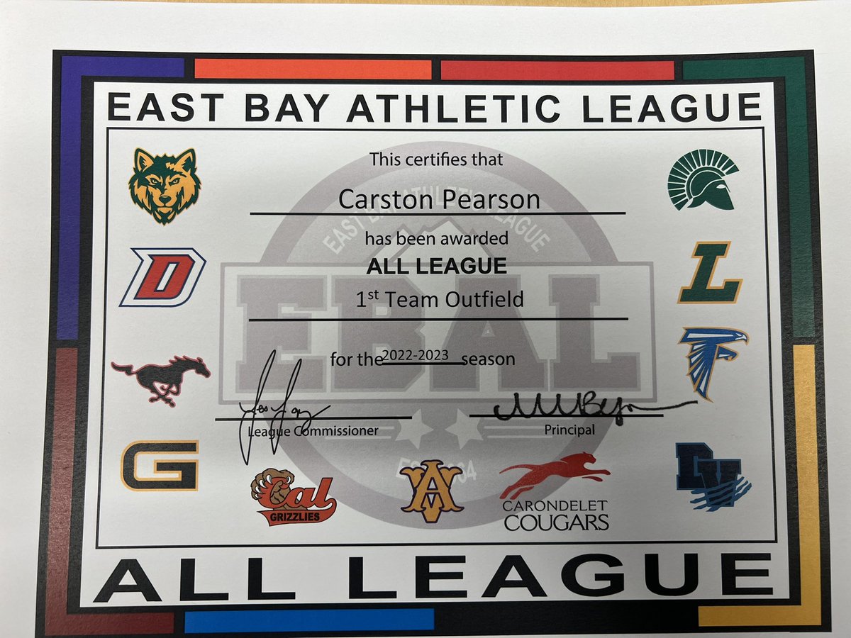 Dub_Baseball's tweet photo. Huge congratulations to our guys who earned EBAL All-League honors this year: @CarstonPearson 1st team Outfield, @Jaden__DSouza 2nd team Infield, Cole Gaynor Honorable Mention Pitcher, @ColinGlines12 Honorable Mention Pitcher https://t.co/uWgc45R5ab