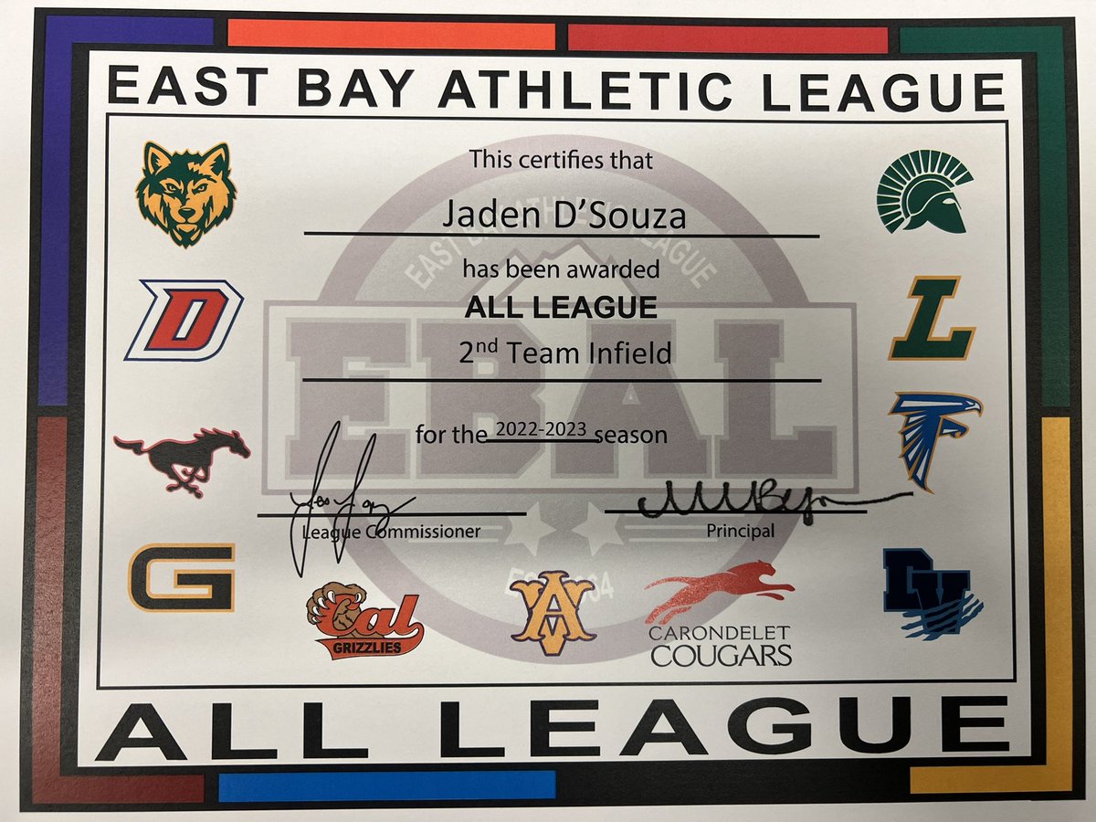Dub_Baseball's tweet photo. Huge congratulations to our guys who earned EBAL All-League honors this year: @CarstonPearson 1st team Outfield, @Jaden__DSouza 2nd team Infield, Cole Gaynor Honorable Mention Pitcher, @ColinGlines12 Honorable Mention Pitcher https://t.co/uWgc45R5ab