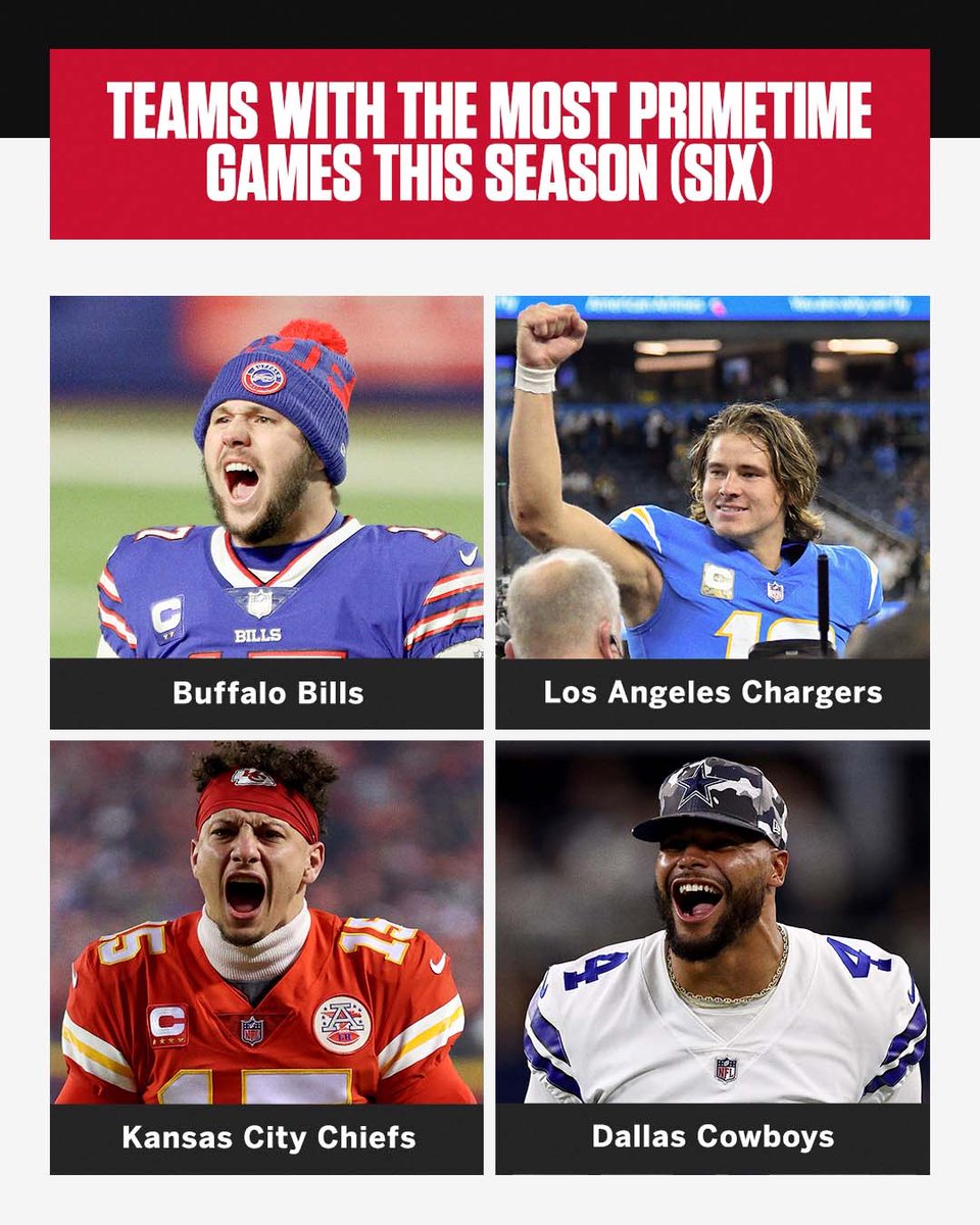 Which team are you ready to see under the bright lights? 🤩