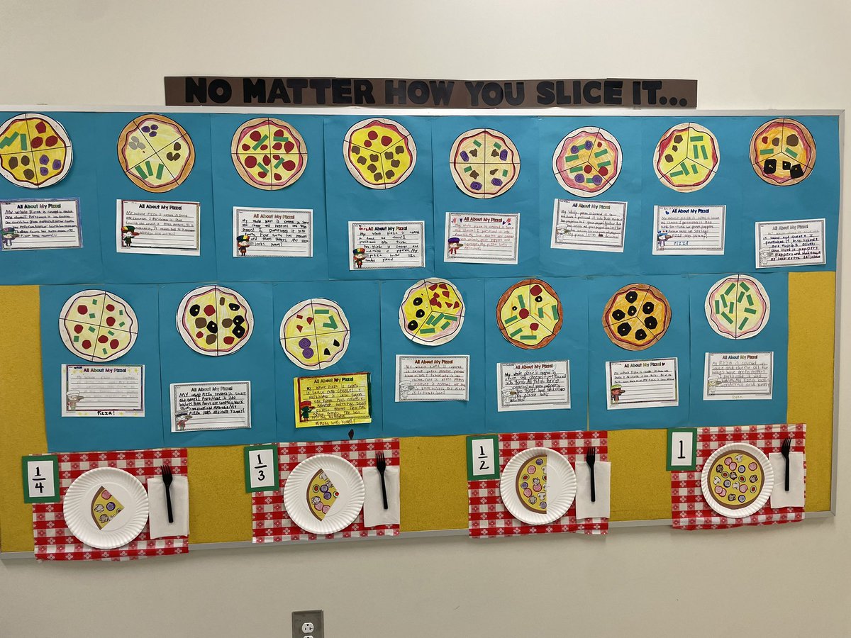 eacharbonneau's tweet photo. Second grade hall now serving piping hot fractions!! 🍕🍕🍕 @BrooksMuseumsES @found4brooks https://t.co/GUbKJFym42
