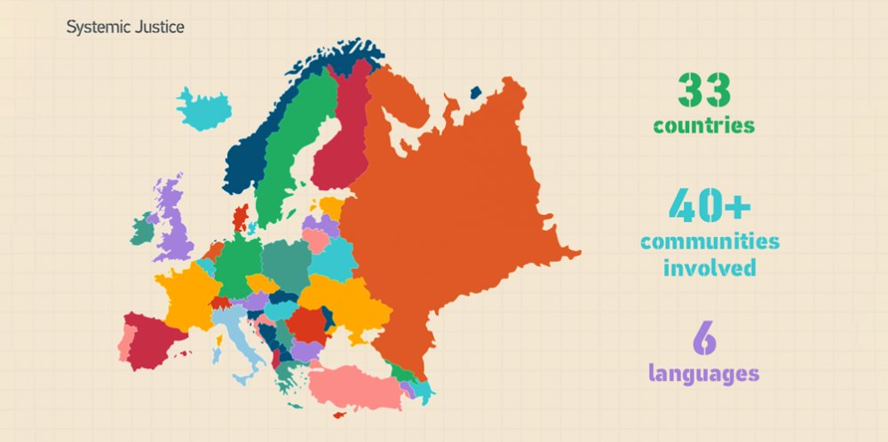 NGOsource's tweet image. .@systemicjustic_ , Europe&apos;s first Black-led, majority #BPOC organization, is using strategic litigation to bring about impactful change.

Learn more, via #NGOsource blog: spr.ly/6006OWj7p