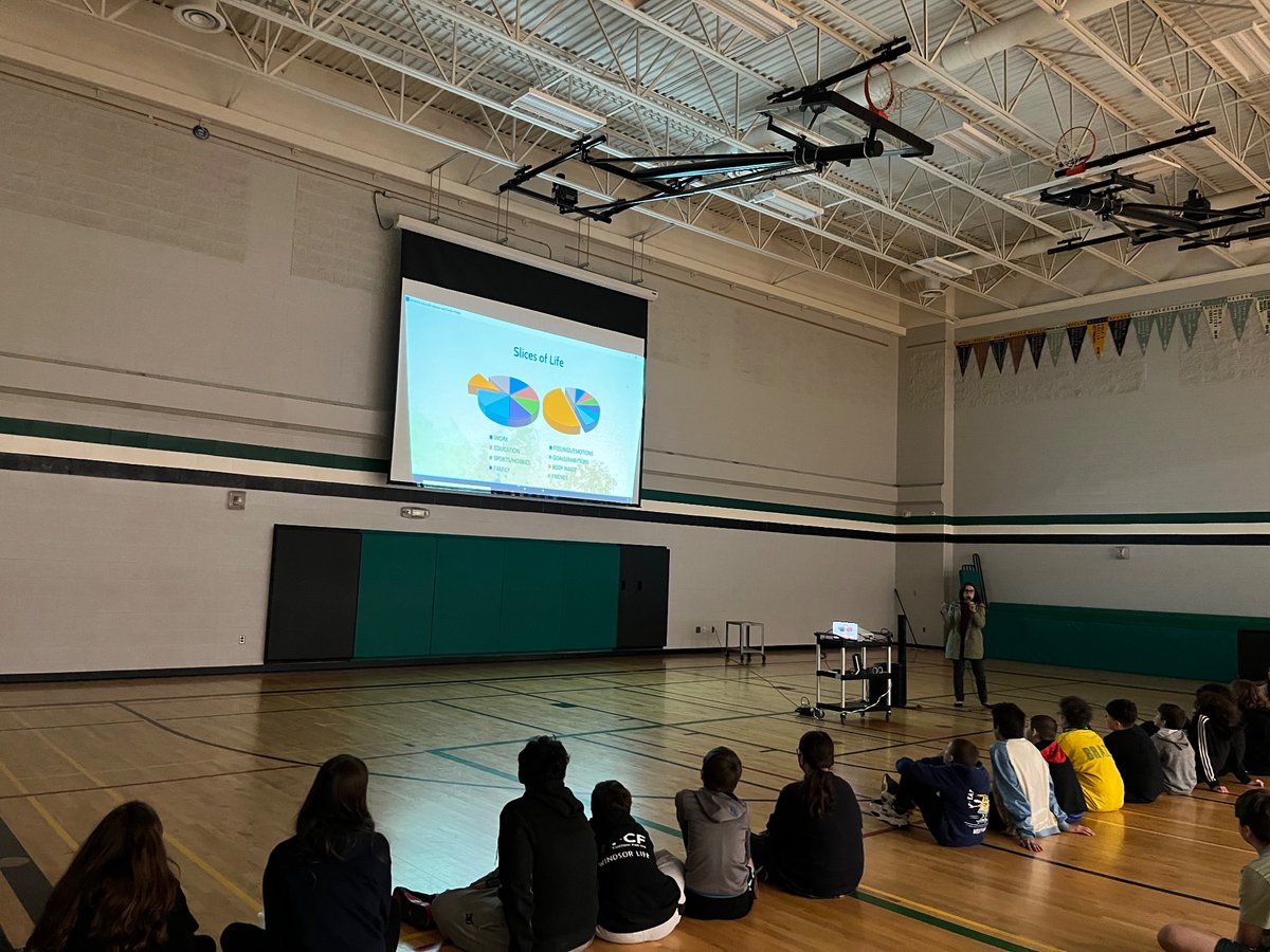 Learning@HermanElem (@hermanelem) on Twitter photo Thank you so much to <a href="/BANAWindsor/">BANA Windsor</a> for their amazing presentation with our intermediates. Loving ourselves is so important!
@Mlle_Roberts Thank you so much to <a href="/BANAWindsor/">BANA Windsor</a> for their amazing presentation with our intermediates. Loving ourselves is so important!
@Mlle_Roberts