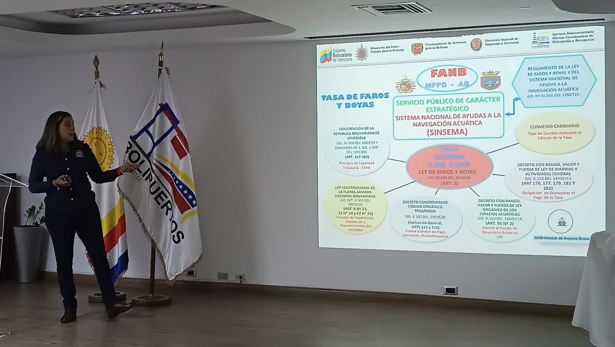 Representantes de @mppd_ochina realizan exposición sobre el Sistema Nacional de Ayudas a la Navegación Acuática, durante la reunión de FAL 65.

@inea_venezuela
@MinecOficial
@Bolipuertos_
@PrensaFANB

#gestionambiental
#ingenieriaambiental
#transportemaritimo