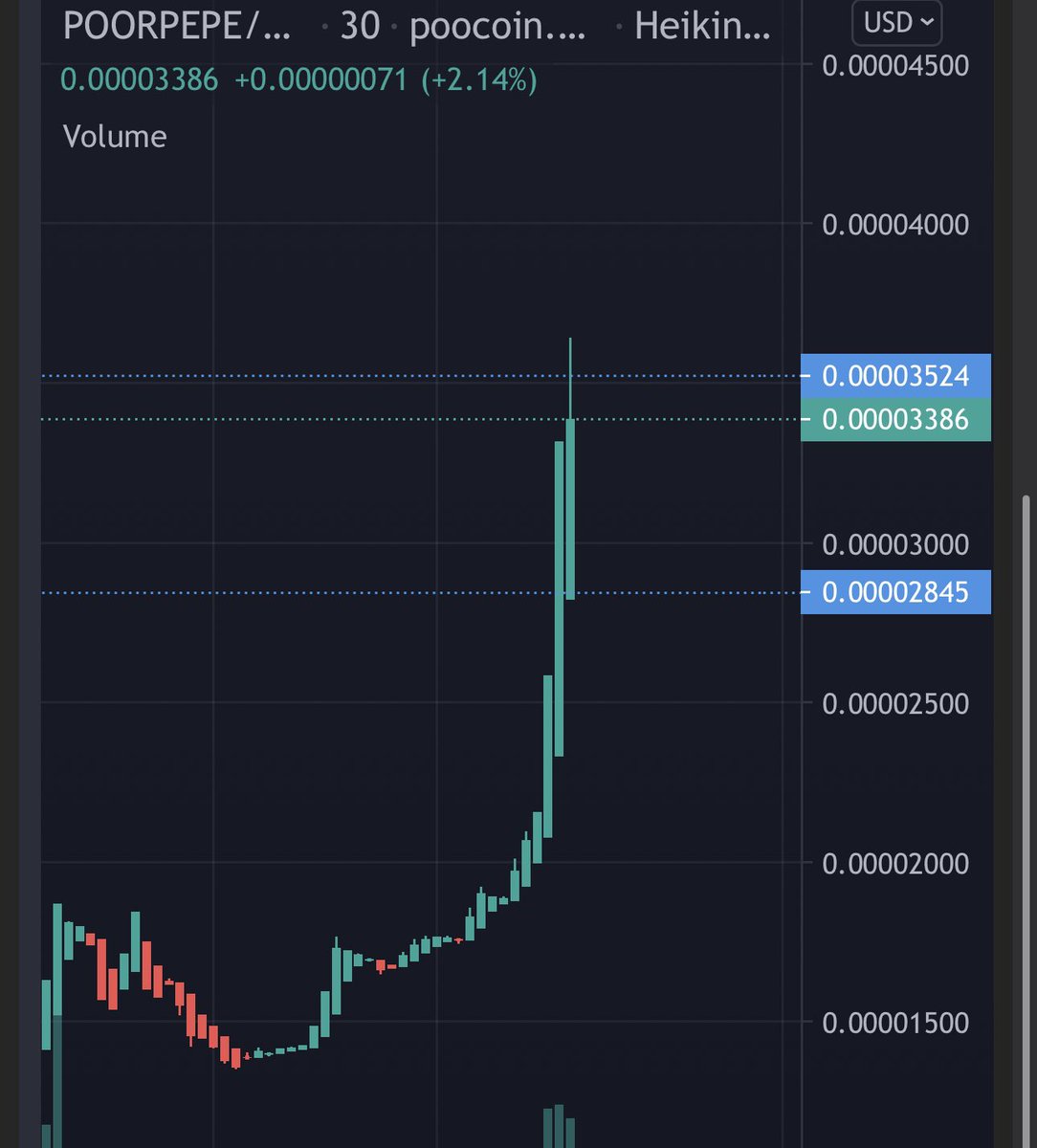 Dr. Crypto tweet media