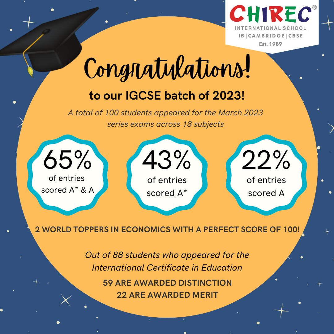 ChirecSchool's tweet image. We're thrilled to share the remarkable #IGCSEresults of our talented students! Their hard work, resilience & commitment have paid off. We extend heartfelt #congratulations to all our students, here's to a bright future ahead!