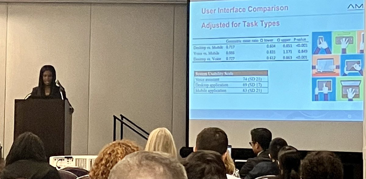 @YaaKumah @vumcdbmi reveals that desktop (among desktop, mobile, and voice assistant) was fastest for task completion but voice assistant had highest usability ratings #S35 #CIC23