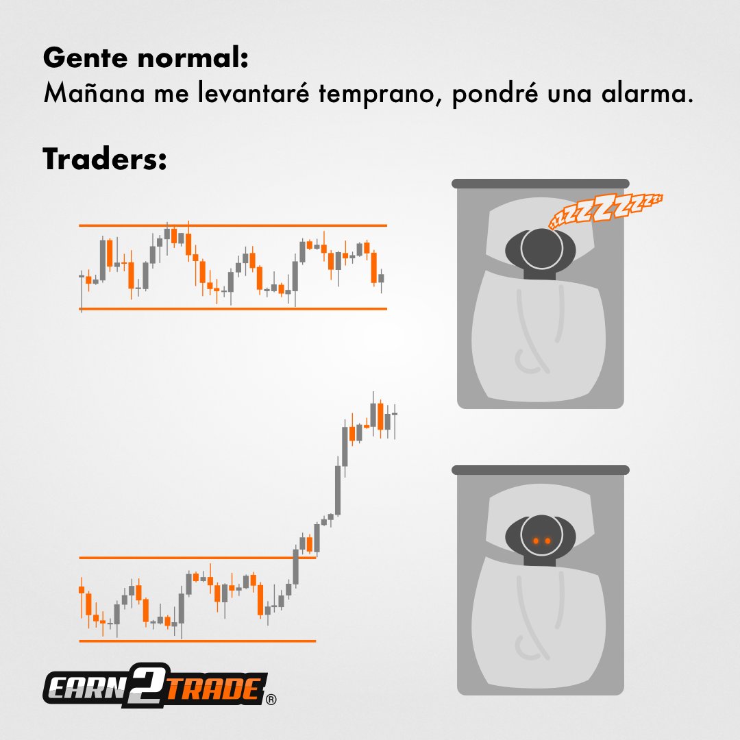 ¿Cuál es tu horario habitual de trading?

#trading #daytrading #tradingdefuturos