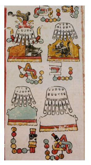 Cuauhtemoc_1521's tweet photo. En esta imagen del códice Vindobonesis aparece en la parte superior el Popocatépetl y el Iztaccihuatl, mientras que abajo se aprecia la Malinche y el Pico de Orizaba. Noten el #Popocatépetl humeando y lanzando fuego como lo hace en estos días. Esta montaña era considerada sagrada para los nahuas del posclásico, teniendo la denominación de "Cerro Tlaloc" entre otros. Al ser un espacio sagrado de la Cuenca, en él se podían realizar diversos rituales durante la veintena Atemoztli hasta Huey Tozoztli.