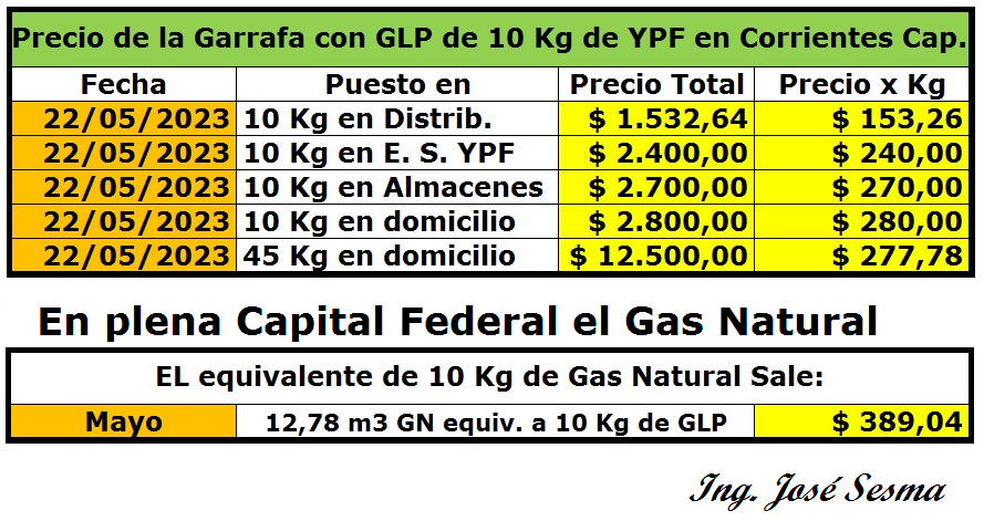 Ing. Sesma José (@ingenierosesma) on Twitter photo 