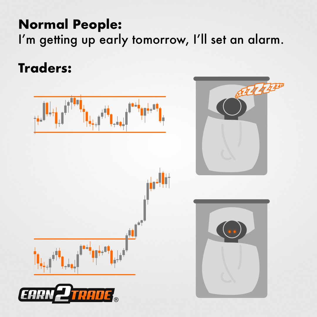 What are your usual trading hours?

#trading #daytrading #futurestrading