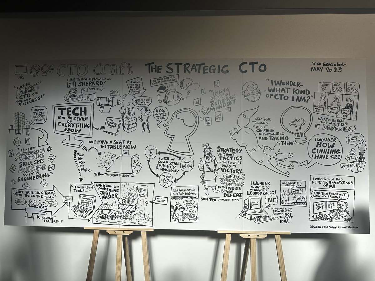 mikemoate's tweet photo. Some great messages and content at #CTOCraftCon day one! https://t.co/fhIoJ80VlC