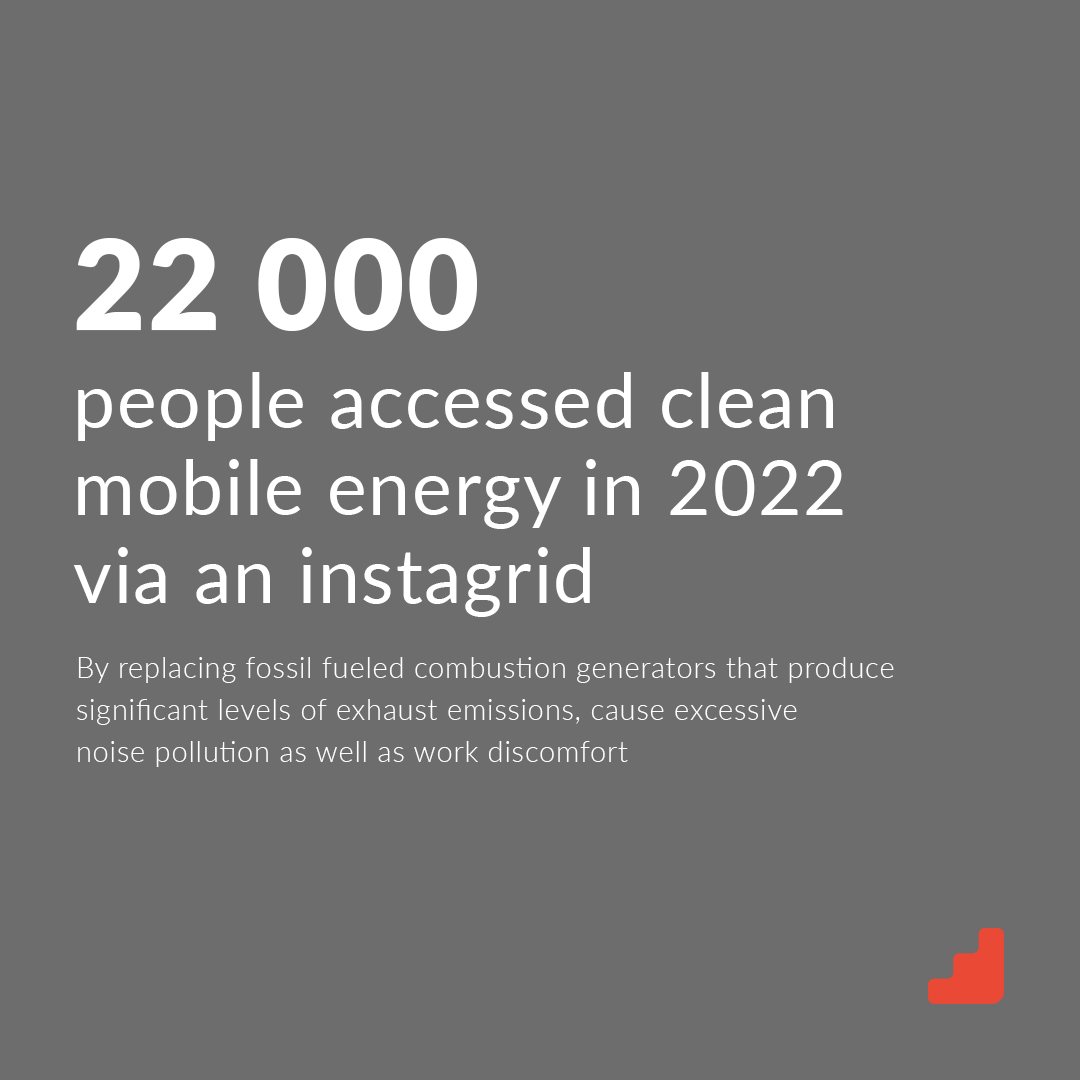 instagrid tweet media