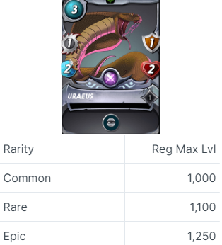 Curious what effects Land will have on the #Splinterlands card market?
We're already seeing very interesting things
Including this being the lowest priced Epic card in the game
Just the first of many changes attentive players can get ahead of 🤯