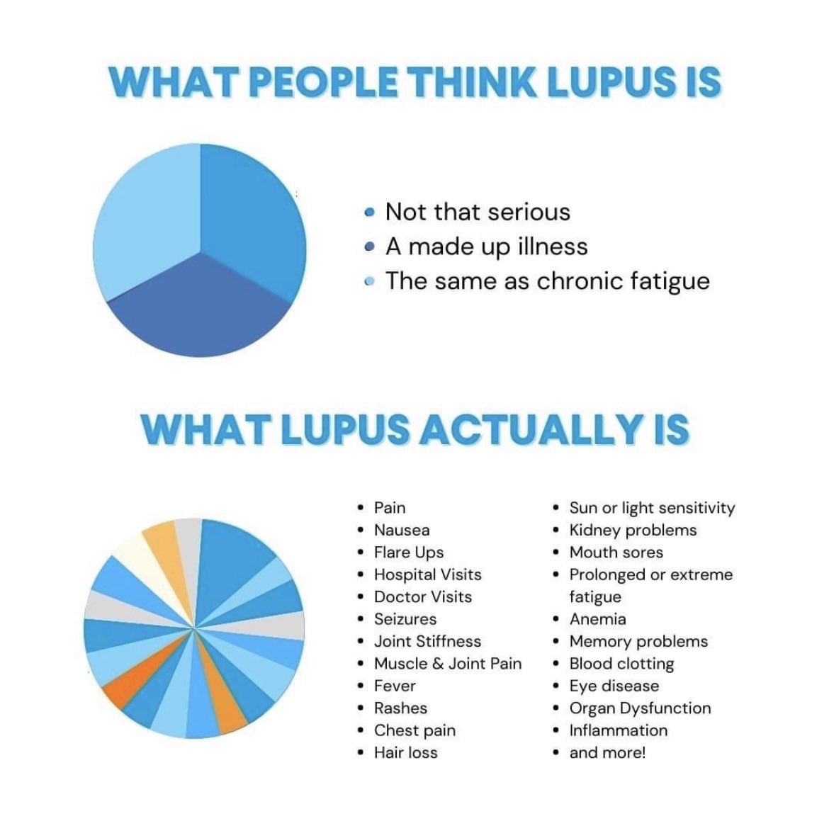I am a #LupusWarrior 🦋👊🏻💪🏻
#SLE 
#LupusAwarenessMonth