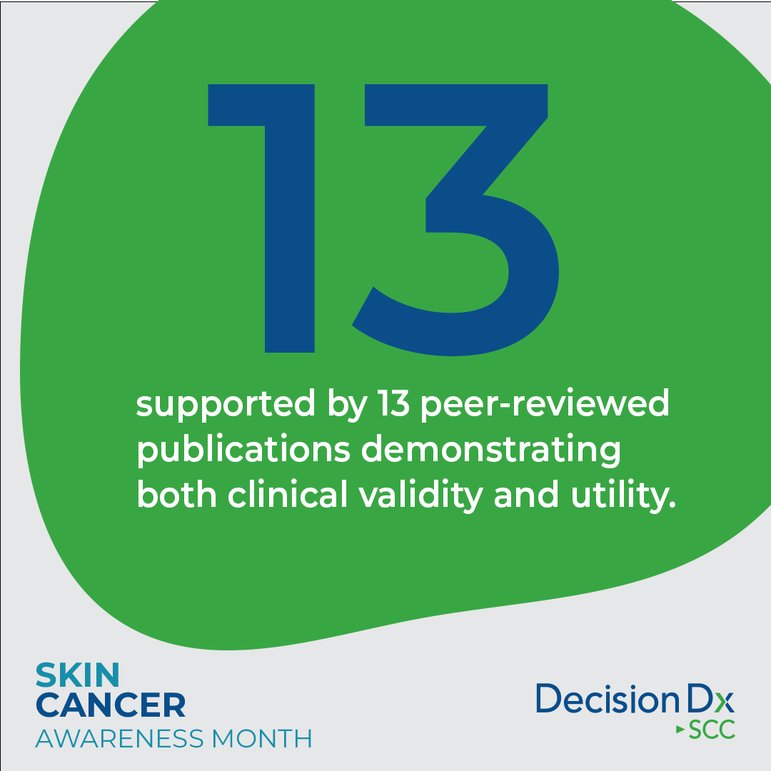 CastleBio's tweet photo. Clear Answers Backed by Evidence.

#skincancerawarenessmonth #scc #decisiondx https://t.co/Esnidx5omB
