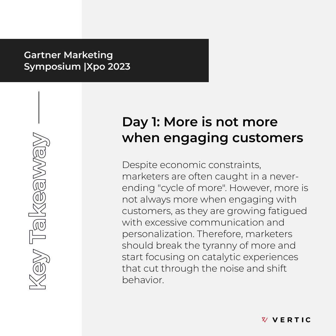 This week, our team is at the Gartner Marketing Symposium/Xpo 2023 in Denver. Day 1 was already a success, filled with captivating discussions and sessions. One keynote that particularly caught our attention was about "Marketing's New Directive: Resisting the Tyranny of More".