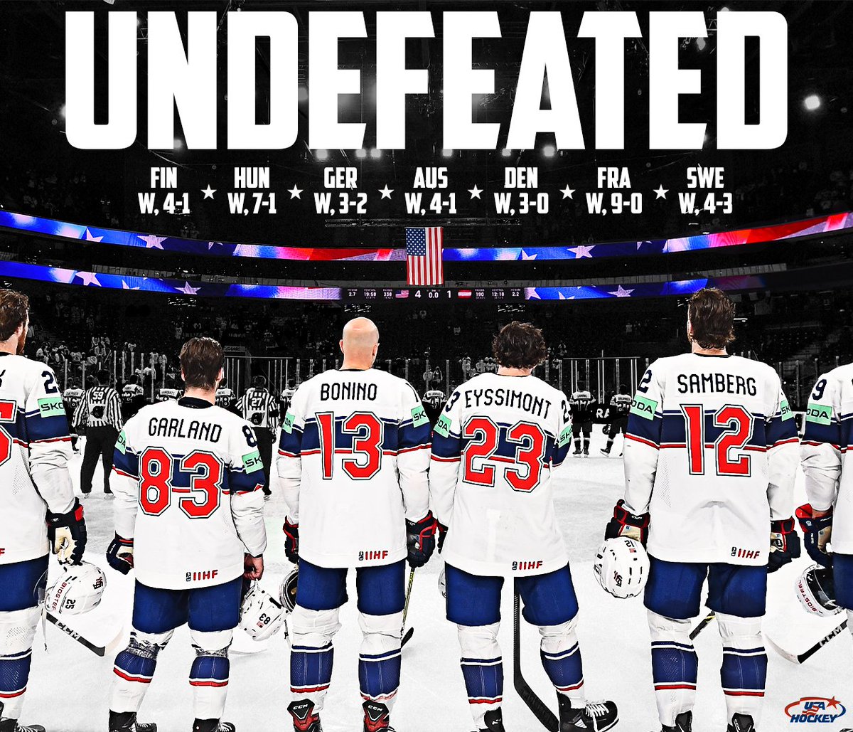 usahockey's tweet photo. 7 games, 7 wins. We'll see you in the quarters 🇺🇸 #MensWorlds https://t.co/dYKhYDoGOG