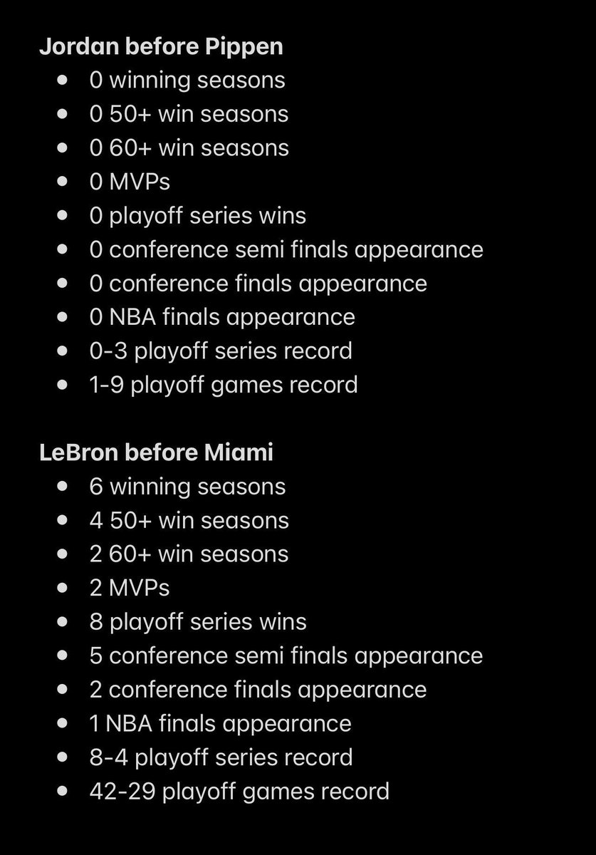 Phulex90's tweet photo. @DEDRICWILLIAM20 @marzbets @HoopMixOnly HoF players faced in The finals 
Jordan: 6
LBJ: 26

There is so many details and so much context you’re not including when naming the “goat” in these debates. https://t.co/tU7Ra0xwlj