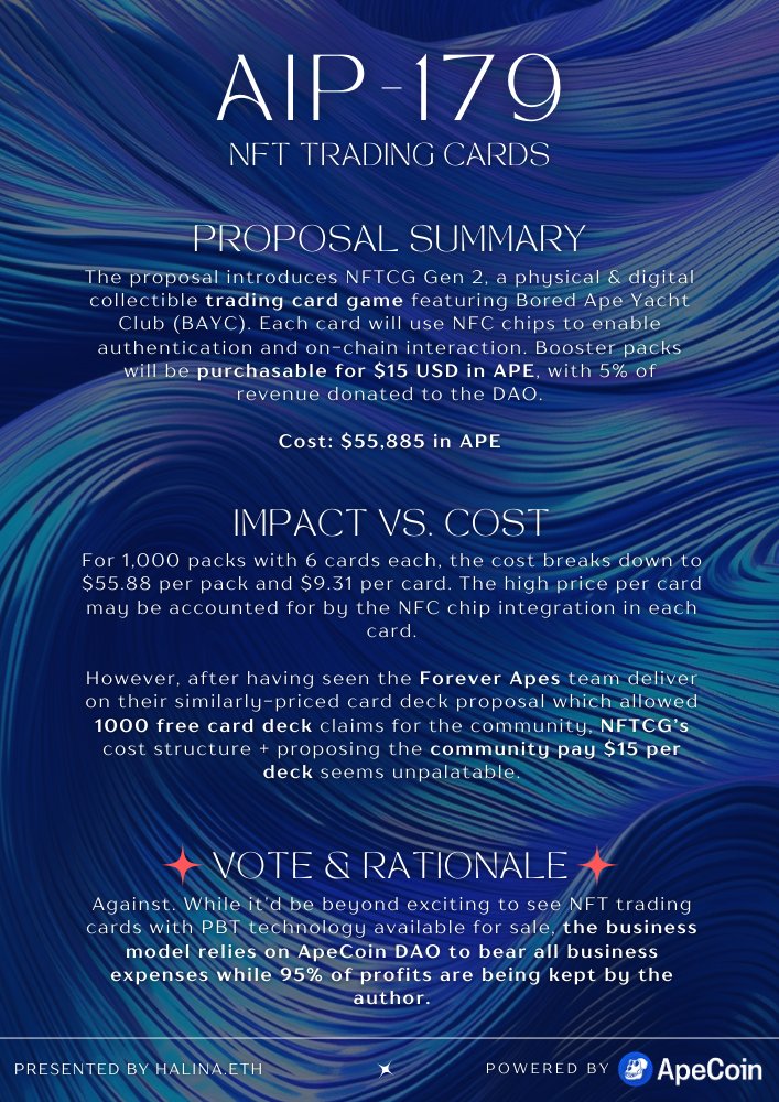 AIP-179: Presented by <a href="/CryptoLycaon/">NFTCG | Lycaon.eth</a> to create a NFT Trading Card collection featuring BAYC NFTs and PBT technology.

Vote here: snapshot.org/#/apecoin.eth/…

2/7