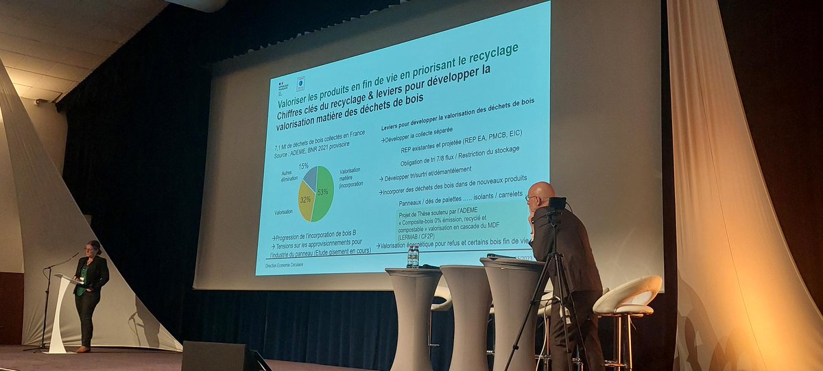 ecomaison_actu's tweet photo. 📢 Top départ !
Premier jour du Symposium Panneaux & Economie Circulaire 2023 à @NantesMetropole (#SPEC23). 🚀
🤩 Cette après-midi, Benoît GODON (Responsable Fonds Réparation chez @ecomaison_actu ) a participé à une #TableRonde.
Demain, nous retrouvons @FabienCambon ! 👀 https://t.co/cs42NV6AKW