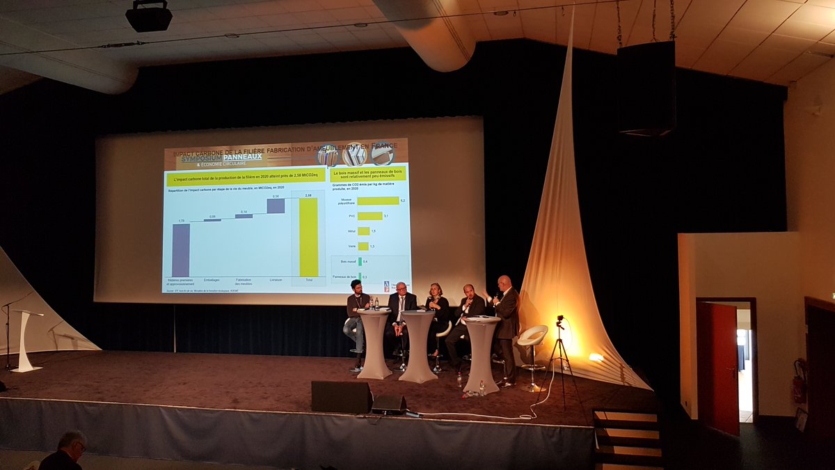 ecomaison_actu's tweet photo. 📢 Top départ !
Premier jour du Symposium Panneaux & Economie Circulaire 2023 à @NantesMetropole (#SPEC23). 🚀
🤩 Cette après-midi, Benoît GODON (Responsable Fonds Réparation chez @ecomaison_actu ) a participé à une #TableRonde.
Demain, nous retrouvons @FabienCambon ! 👀 https://t.co/cs42NV6AKW