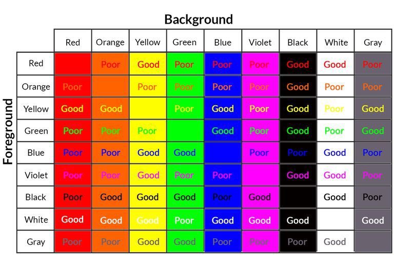 guides_cool's tweet image. Guide to text color vs background colors