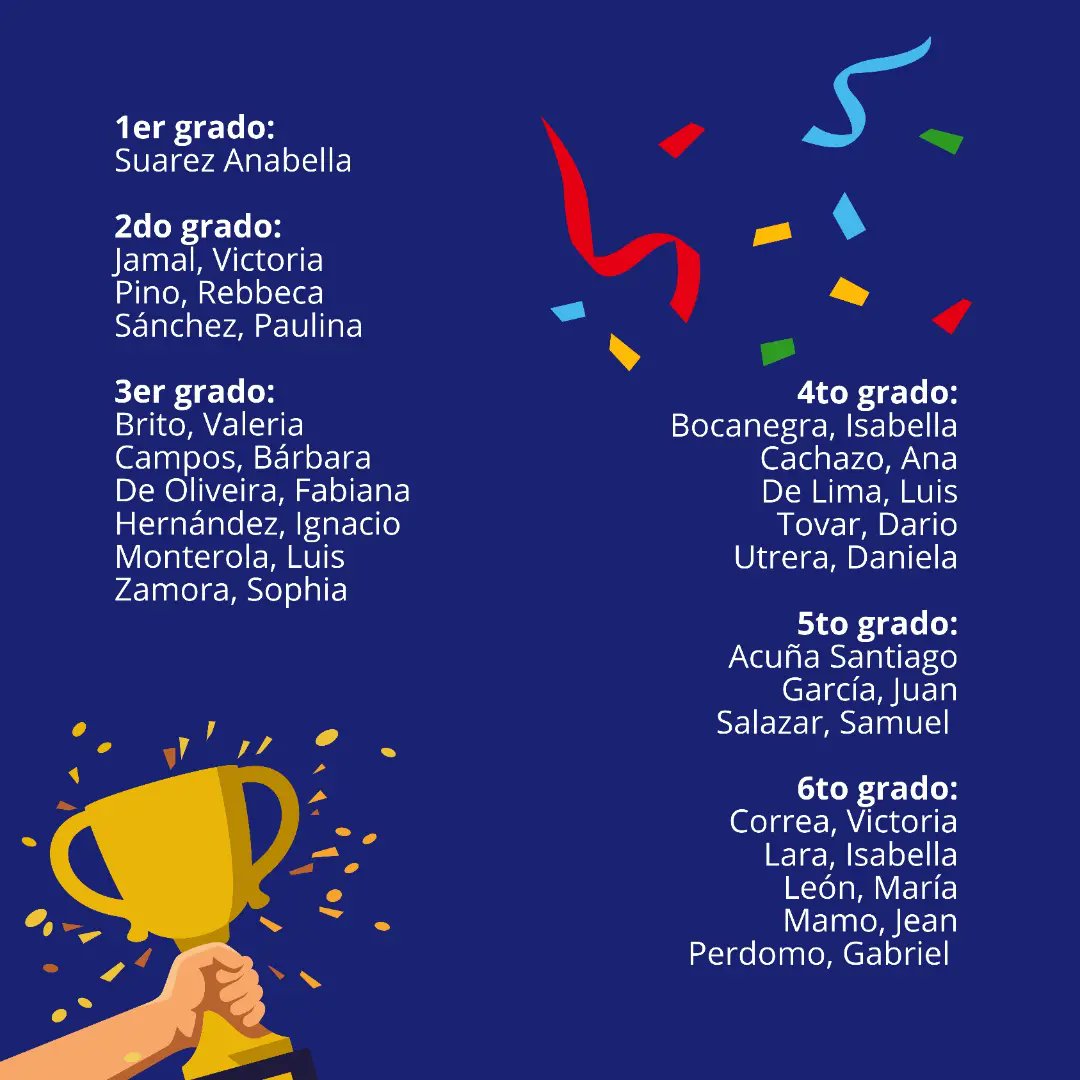 chumboldtg's tweet photo. De igual manera extendemos nuestras felicitaciones a todos los estudiantes que participaron en esta edición de las olimpiadas recreativas. Estamos muy orgullosos de ustedes. ❤️

#SomosHumboldtGuatire https://t.co/6eac4Se03l