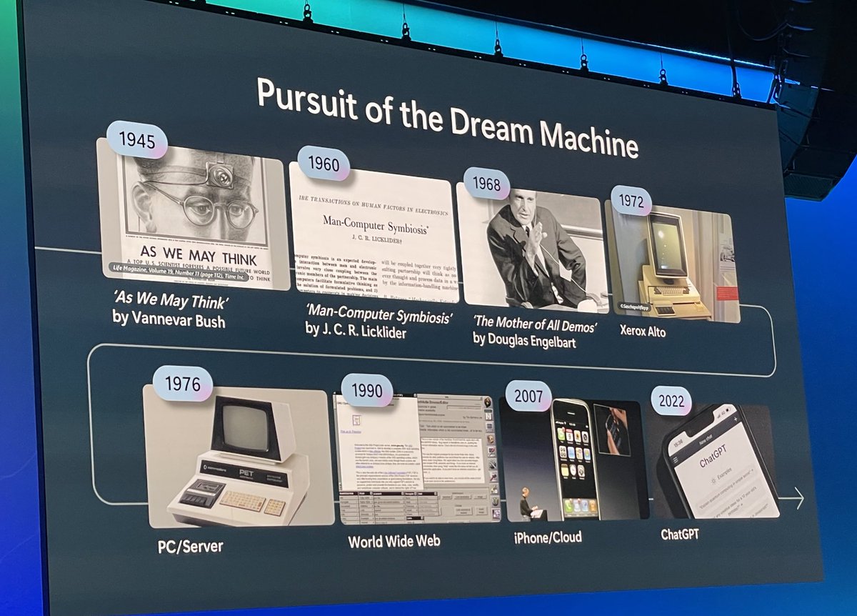 vishalsood's tweet image. #GenerativeAI is a profound moment - from #MicrosoftBuild2023