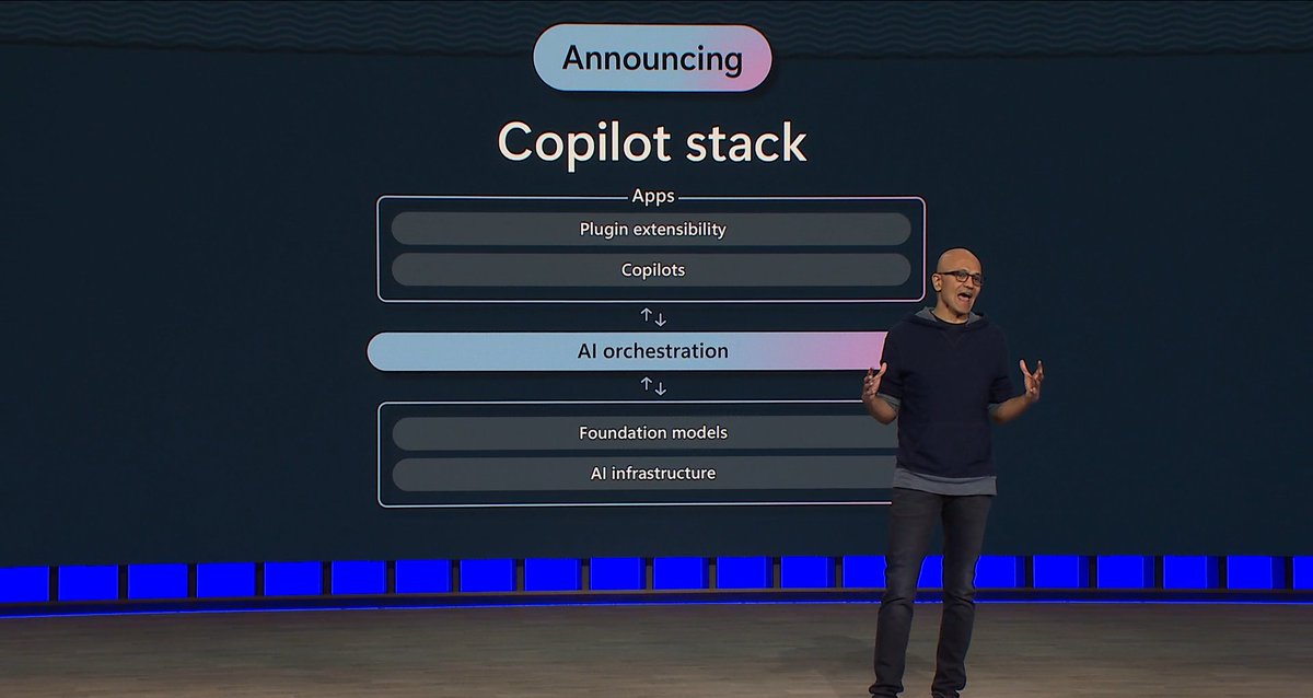 #Microsoft just announced that companies, individuals and more will be able to create their own #Copilot for their products and projects with the Copilot Stack!

#microsoftteams #powerplatform #MSBuild #MicrosoftBuild2023 #microsoftbuild