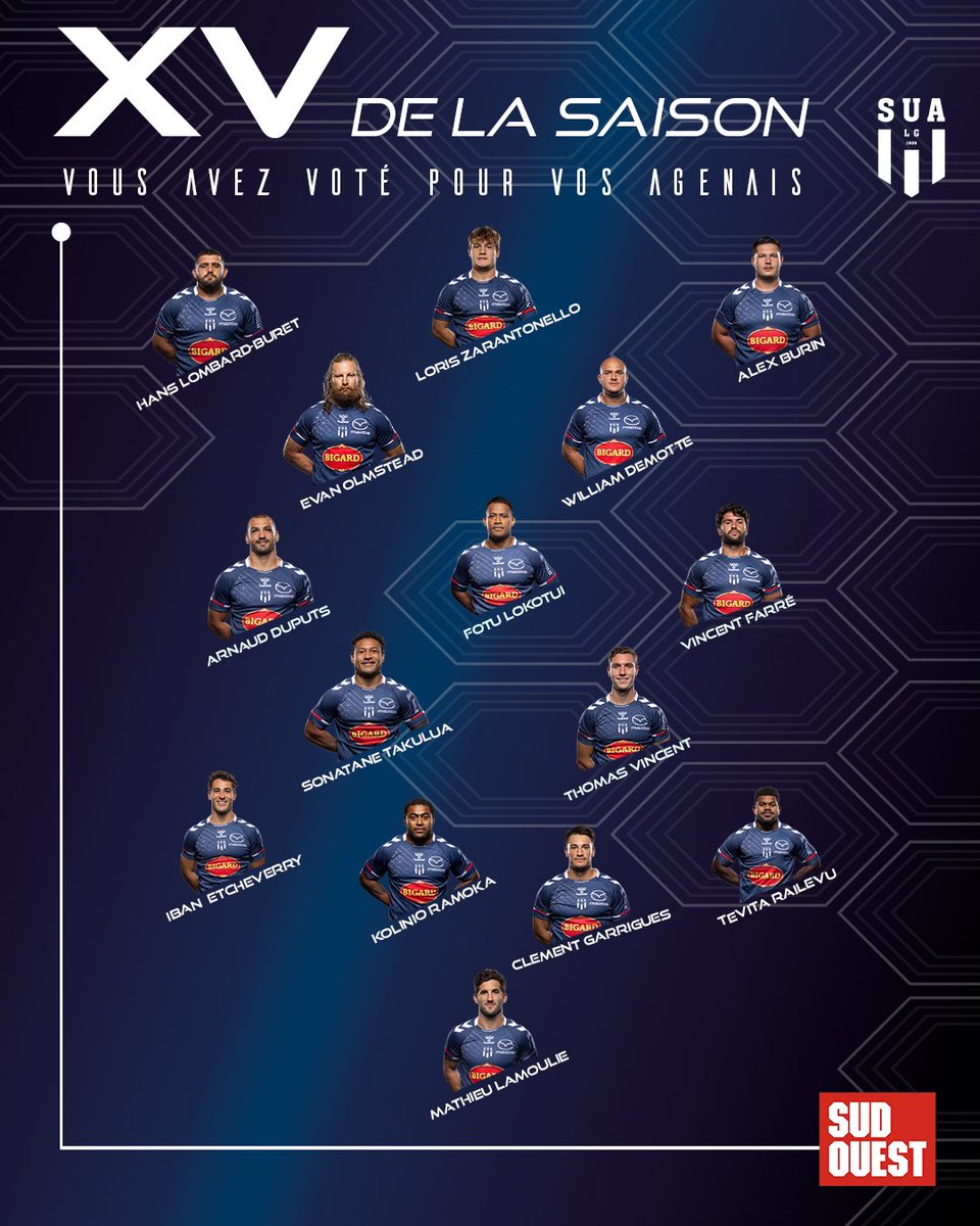 𝐋𝐄 𝐗𝐕 𝐃𝐄 𝐋𝐀 𝐒𝐀𝐈𝐒𝐎𝐍 🏉

Vous avez été plus de 8️⃣0️⃣0️⃣ à voter !👏

Découvrez la compo type des supporters pour cette saison 22-23

Nous vous donnons rendez-vous la saison prochaine 🫵