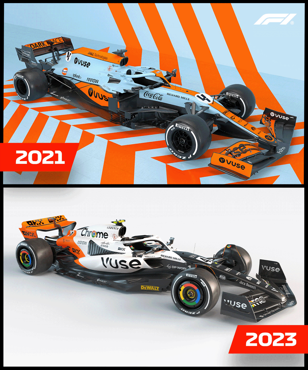 Formula 1 tweet media