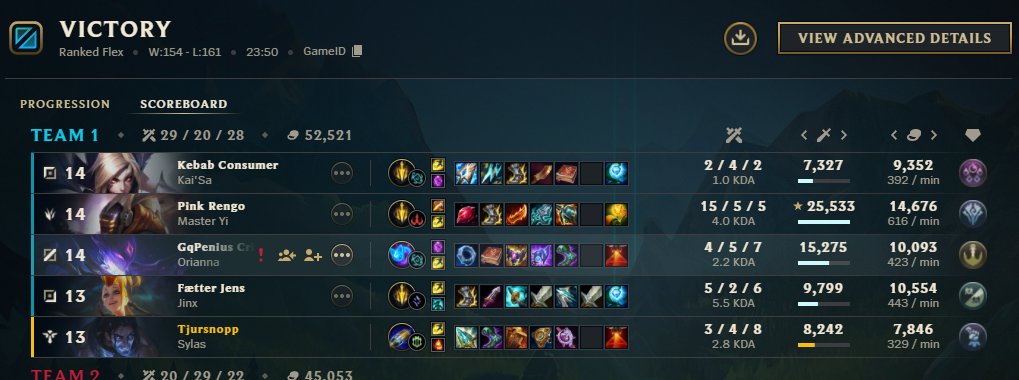 SleepBuff Esports tweet media