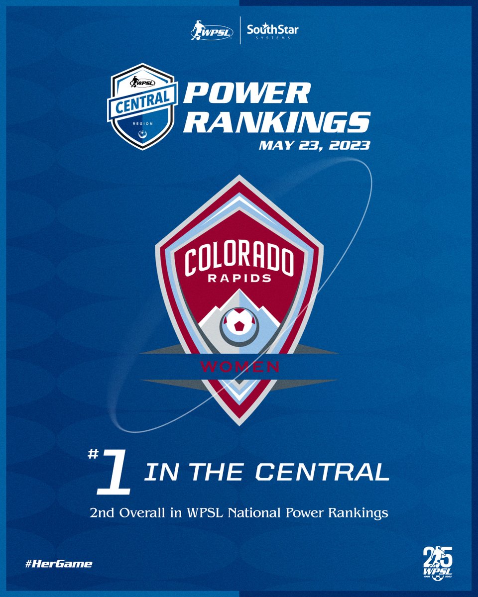 WPSLCentral's tweet photo. | 𝗥𝗲𝗴𝗶𝗼𝗻𝗮𝗹 𝗥𝗮𝗻𝗸𝗶𝗻𝗴𝘀 |

Here's your new Top 10 in the Central presented by @southstarsys https://t.co/9UCDiZl4rG