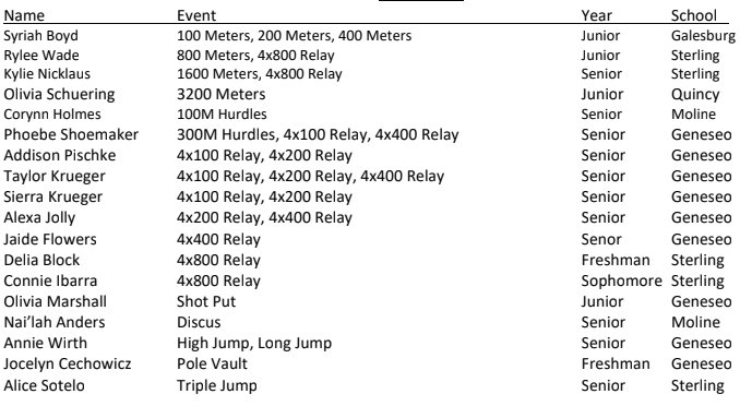 QCSportsNet's tweet image. BREAKING:  Galesburg's Syriah Boyd named Western Big 6 Girls Track MVP.  The All-Conference First Team: