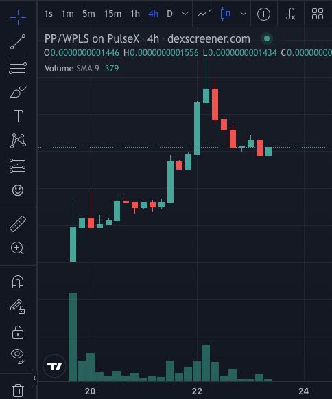 Pulsechainpepe's tweet photo. @HostShawn COME HERE WITH THAT BIG $PP ENERGY 🐸🚀🐳💎https://t.co/hOv1xwBIZP $PLS $PLSX $HEX https://t.co/pP7BrRv6nb